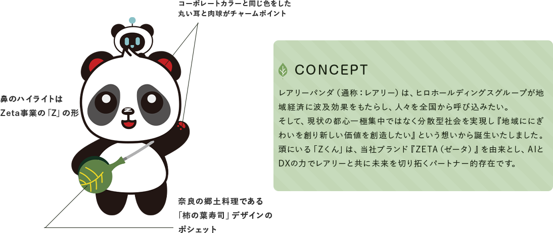 レアリーパンダ