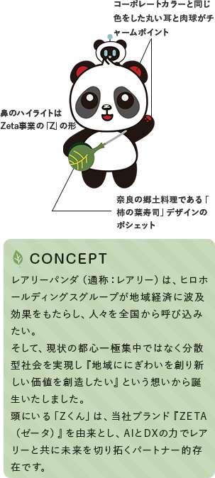 レアリーパンダ
